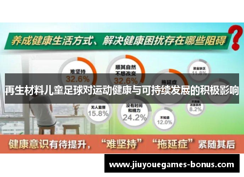 再生材料儿童足球对运动健康与可持续发展的积极影响